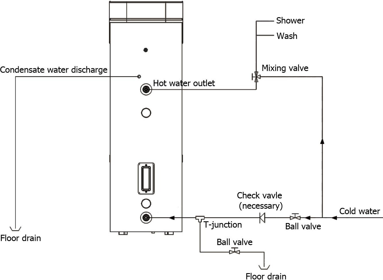 Installation and connection diagram of water heater