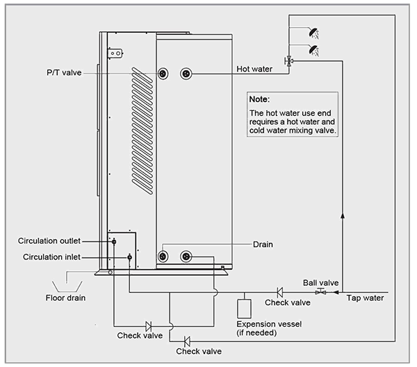 KRS118B Series All In One Heat Pump Water Heater System