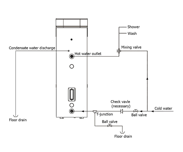 System Installation Diagram