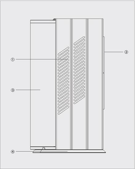 Product appearance