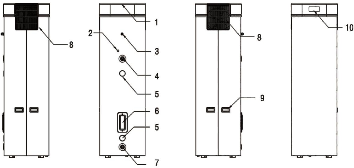 II. Structure diagram of water heater